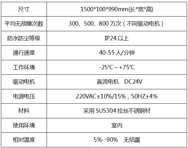 高端超薄款寫字樓速通門功能參數
